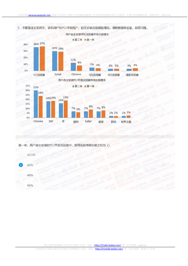中信证券2022招聘在线测试完整真题及答案1_2025春招题库汇总_券商-基金题库-1_05基金券商汇总_中信证券_中信证券笔试_重中之重历年笔试真题及答案（12-23年）