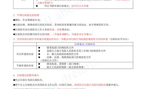 2025-44-第10章-10.4-行政复议制度_2026年一建法规_2025年一建法规SVIP_02-基础精讲✿高端面授✿深度强化_10-法规《天一精讲班》王欣、王竹梅KL_王竹梅_讲义