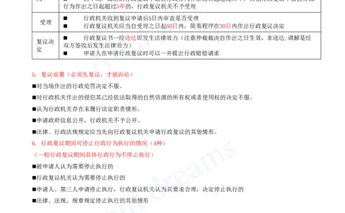 2025-44-第10章-10.4-行政复议制度_2026年一建法规_2025年一建法规SVIP_02-基础精讲✿高端面授✿深度强化_10-法规《天一精讲班》王欣、王竹梅KL_王竹梅_讲义