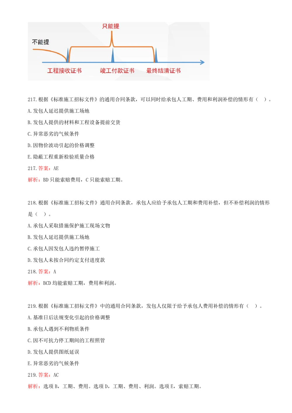 13.13-第三章-建设工程招标投标与合同管理（四）_2026年一级建造师_2026年一建管理_2025年一建管理SVIP_03-习题精析✿实战特训✿模考通关_45-管理《金点题课程》王少杰SMR
