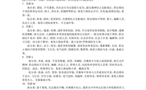 卡氏16种人格因素测验(可打印)_三桶油_中国石油_中石油笔试(1)_9、个性测评、思想素质_1-卡氏十六种人格测试