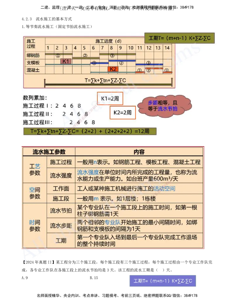 2025-37-第4章-4.2.3-流水施工的基本方式（二）_2026年一级建造师_2026年一建管理_2025年一建管理SVIP_02-基础精讲✿高端面授✿深度强化_17-管理《教材精讲班》金月SMR推荐_讲义