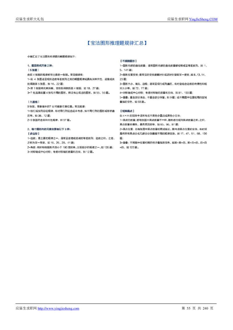 宝洁校招求职大礼包_2025春招题库汇总_快消题库-1_快消汇总_全球500强快消公司_快消大礼包