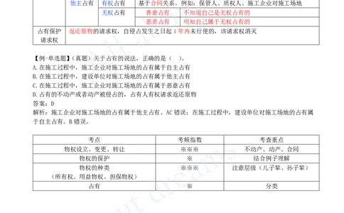 2025-05-第1章-1.2-建设工程物权制度（三）_2026年一建法规_2025年一建法规SVIP_02-基础精讲✿高端面授✿深度强化_10-法规《天一精讲班》王欣KL_讲义