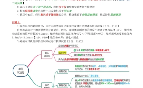 17-案例百题斩（86-90题）_2026年一级建造师_2026年一建机电_2025年一建机电SVIP_04-冲刺串讲✿考点强化✿小灶集训_17-机电《案例百题斩》小肥虎SMR