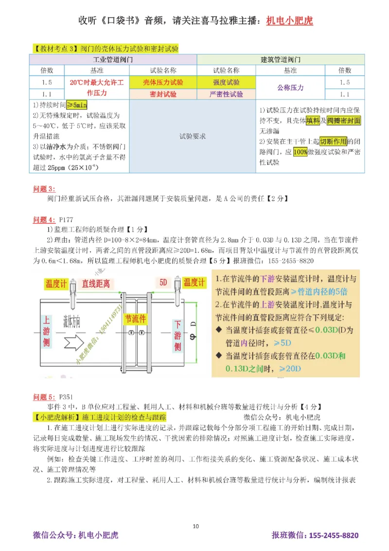 17-案例百题斩（86-90题）_2026年一级建造师_2026年一建机电_2025年一建机电SVIP_04-冲刺串讲✿考点强化✿小灶集训_17-机电《案例百题斩》小肥虎SMR