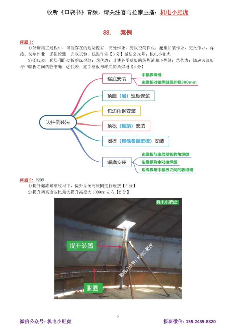 17-案例百题斩（86-90题）_2026年一级建造师_2026年一建机电_2025年一建机电SVIP_04-冲刺串讲✿考点强化✿小灶集训_17-机电《案例百题斩》小肥虎SMR