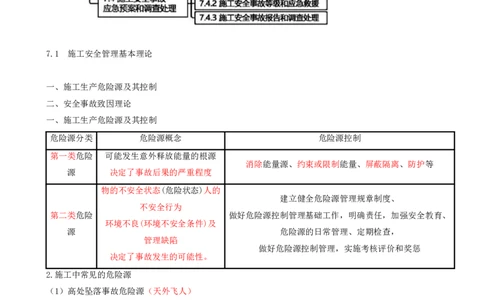 16.16-第7章-建设工程施工安全管理（一）_2026年一级建造师_2026年一建管理_2025年一建管理SVIP_04-冲刺串讲✿考点强化✿小灶集训_18-管理《冲刺上岸班》王少杰SA