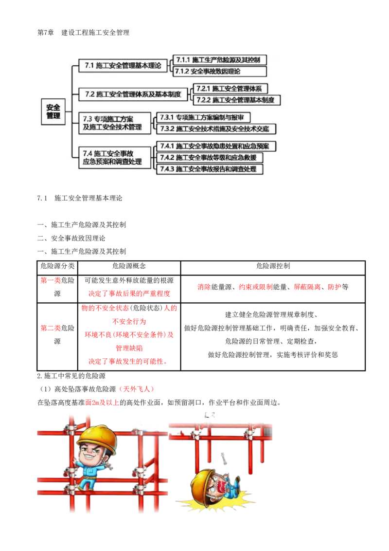 16.16-第7章-建设工程施工安全管理（一）_2026年一级建造师_2026年一建管理_2025年一建管理SVIP_04-冲刺串讲✿考点强化✿小灶集训_18-管理《冲刺上岸班》王少杰SA