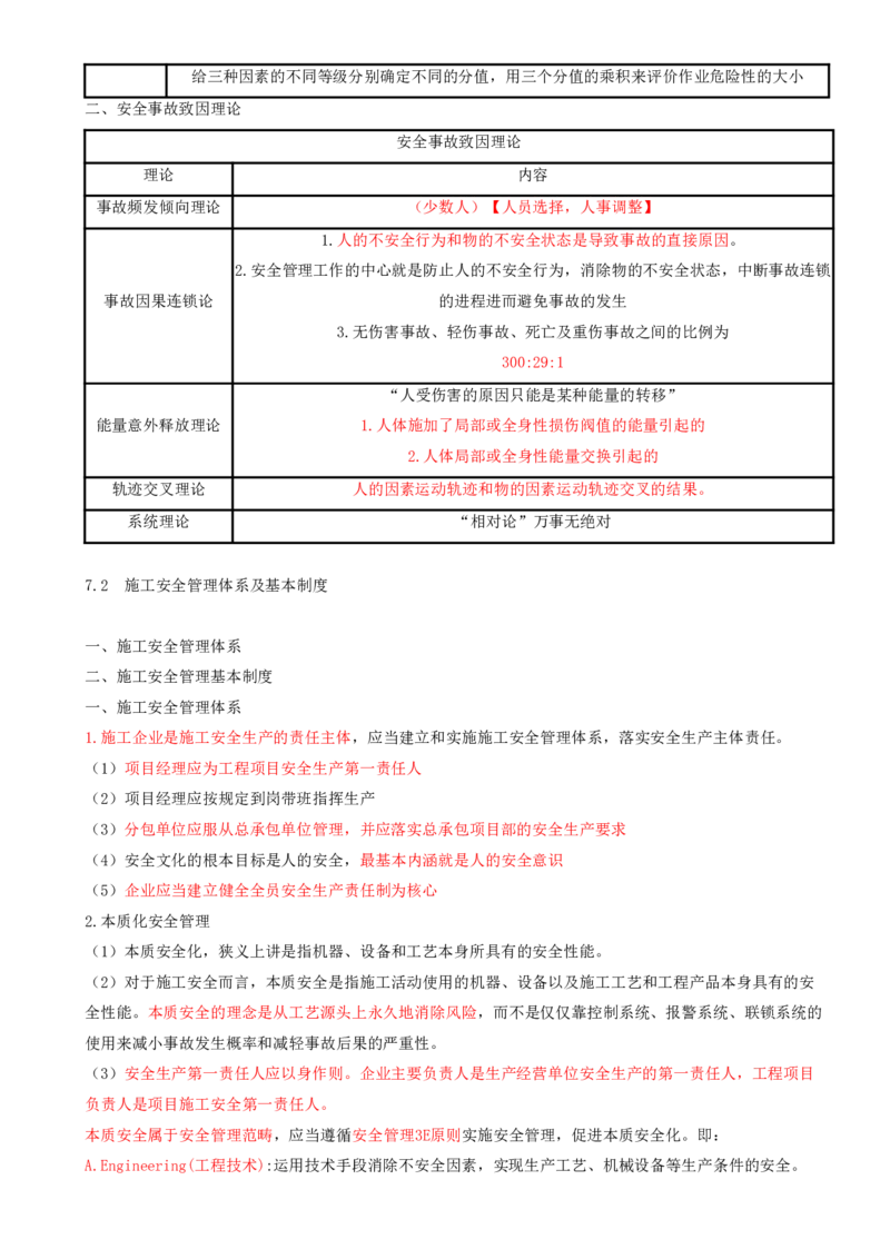 16.16-第7章-建设工程施工安全管理（一）_2026年一级建造师_2026年一建管理_2025年一建管理SVIP_04-冲刺串讲✿考点强化✿小灶集训_18-管理《冲刺上岸班》王少杰SA