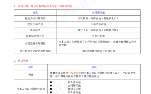 2025-42-第10章-10.3-民事诉讼制度（一）_2026年一建法规_2025年一建法规SVIP_02-基础精讲✿高端面授✿深度强化_10-法规《天一精讲班》王欣、王竹梅KL_王竹梅_讲义