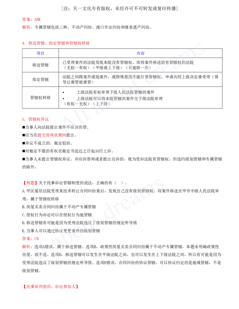 2025-42-第10章-10.3-民事诉讼制度（一）_2026年一建法规_2025年一建法规SVIP_02-基础精讲✿高端面授✿深度强化_10-法规《天一精讲班》王欣、王竹梅KL_王竹梅_讲义