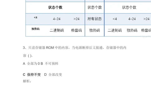 华为2020届逻辑笔试_2025春招题库汇总_十大行测题库_2023年十大热门题库更新中_03、赛码汇总_2024华为综合全套7月更新_华为逻辑笔试