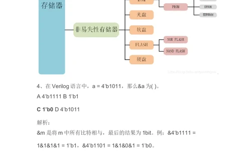 华为2020届逻辑笔试_2025春招题库汇总_十大行测题库_2023年十大热门题库更新中_03、赛码汇总_2024华为综合全套7月更新_华为逻辑笔试