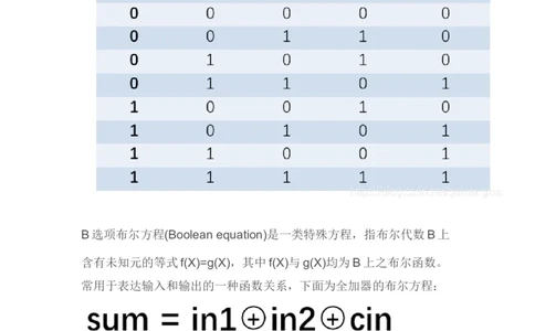 华为2020届逻辑笔试_2025春招题库汇总_十大行测题库_2023年十大热门题库更新中_03、赛码汇总_2024华为综合全套7月更新_华为逻辑笔试