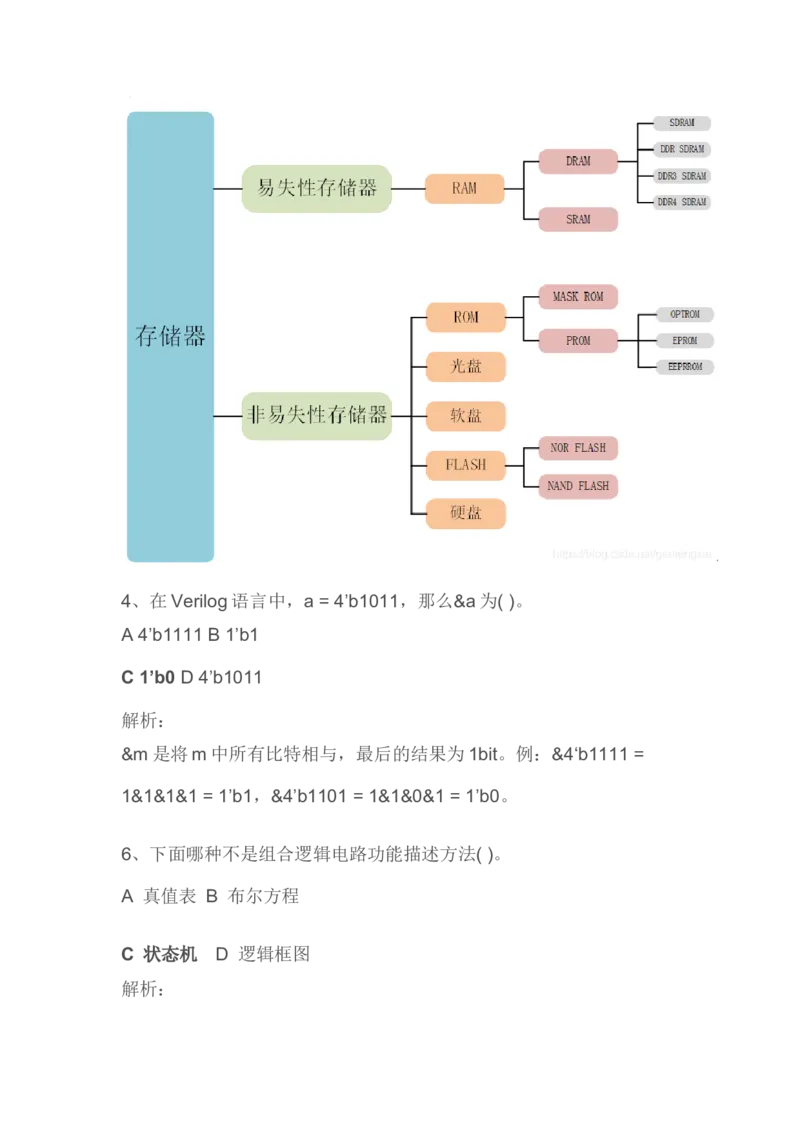 华为2020届逻辑笔试_2025春招题库汇总_十大行测题库_2023年十大热门题库更新中_03、赛码汇总_2024华为综合全套7月更新_华为逻辑笔试