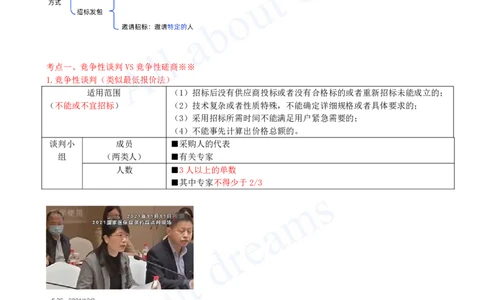 2025-28-第4章-4.3-非招标采购制度_2026年一建法规_2025年一建法规SVIP_02-基础精讲✿高端面授✿深度强化_10-法规《天一精讲班》王欣KL_讲义