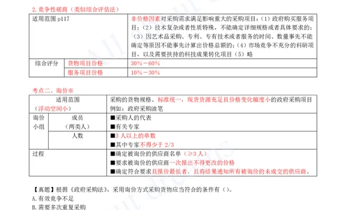 2025-28-第4章-4.3-非招标采购制度_2026年一建法规_2025年一建法规SVIP_02-基础精讲✿高端面授✿深度强化_10-法规《天一精讲班》王欣KL_讲义