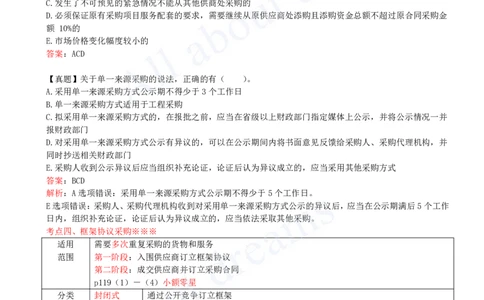 2025-28-第4章-4.3-非招标采购制度_2026年一建法规_2025年一建法规SVIP_02-基础精讲✿高端面授✿深度强化_10-法规《天一精讲班》王欣KL_讲义