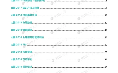 刺猬大疆近年面试（非技术）_2025春招题库汇总_十大行测题库_2023年十大热门题库更新中_03、赛码汇总_2024大疆8月更新_大疆校招资料包