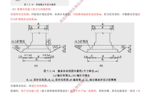 11.11-第1篇-第2章-港口与航道工程施工技术（二）_2026年一级建造师_2026年一建港航_2025年一建港航SVIP_04-冲刺串讲✿考点强化✿小灶集训_01-港航《冲刺串讲班》皮丹丹SMR