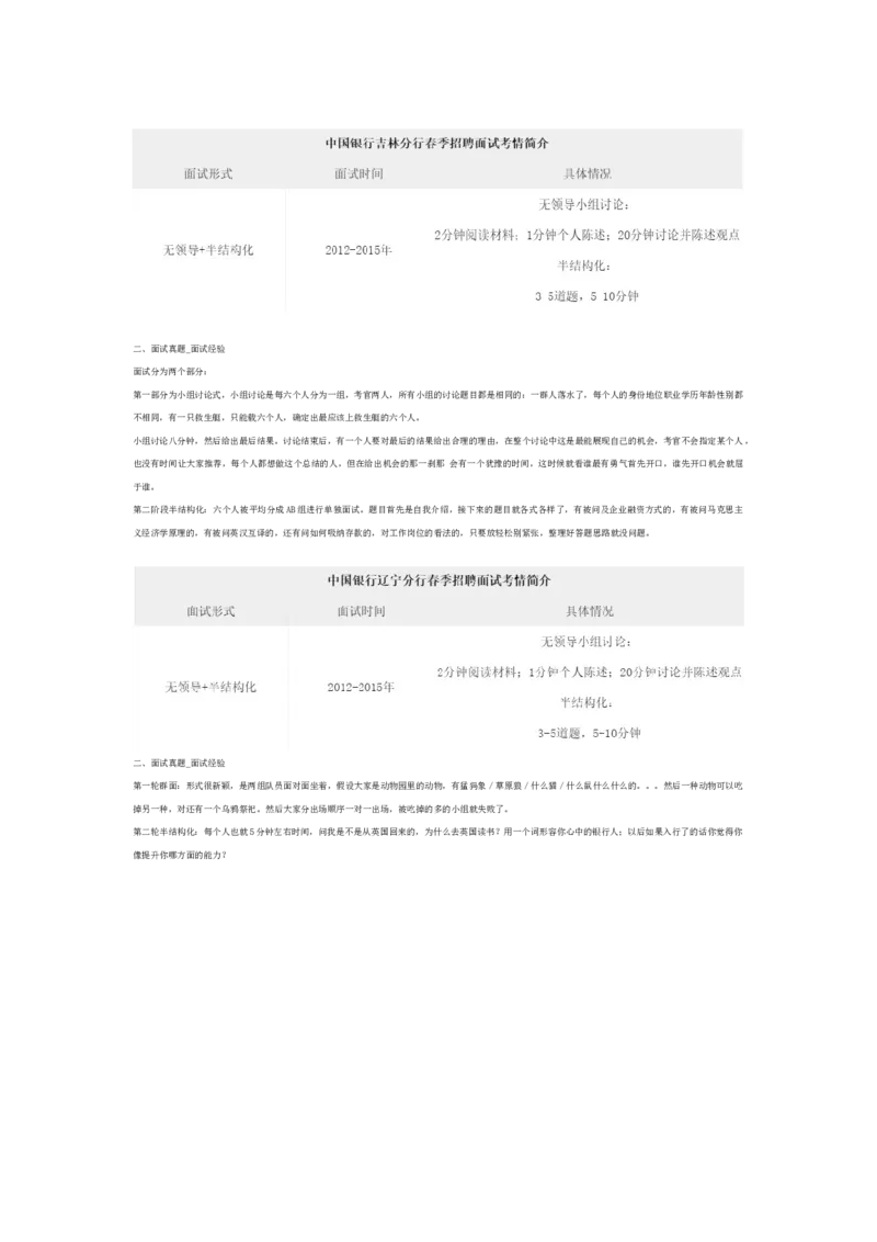 中行_2025春招题库汇总_十大行测题库_2023年十大热门题库更新中_09、易考汇总_银行面试_03银行面试资料_银行面试相关资料_面试技巧指导_部分银行面试真题整理版题库