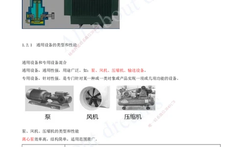 2025-03-第1章-1.2-机电工程常用设备_2026年一级建造师_2026年一建机电_2025年一建机电SVIP_02-基础精讲✿高端面授✿深度强化_07-机电《天一精讲班》王建波、王克KL_王克_讲义