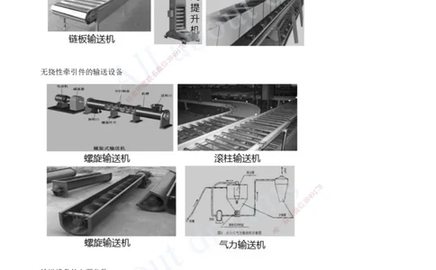 2025-03-第1章-1.2-机电工程常用设备_2026年一级建造师_2026年一建机电_2025年一建机电SVIP_02-基础精讲✿高端面授✿深度强化_07-机电《天一精讲班》王建波、王克KL_王克_讲义