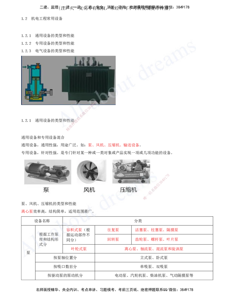 2025-03-第1章-1.2-机电工程常用设备_2026年一级建造师_2026年一建机电_2025年一建机电SVIP_02-基础精讲✿高端面授✿深度强化_07-机电《天一精讲班》王建波、王克KL_王克_讲义