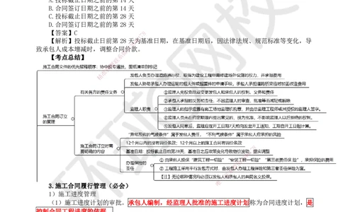 19.第19讲-32施工合同管理（1）_2026年一级建造师_2026年一建管理_2025年一建管理SVIP_02-基础精讲✿高端面授✿深度强化_25-管理《考点精讲班》张君、郑春秋HQ_张君