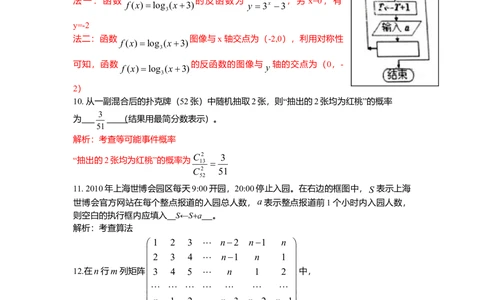 2010年高考数学试卷（文）（上海）（解析卷）_历年高考真题合集_数学历年高考真题_新&middot;Word版2008-2025&middot;高考数学真题_数学（按省份分类）2008-2025_2008-2025&middot;（上海）数学高考真题