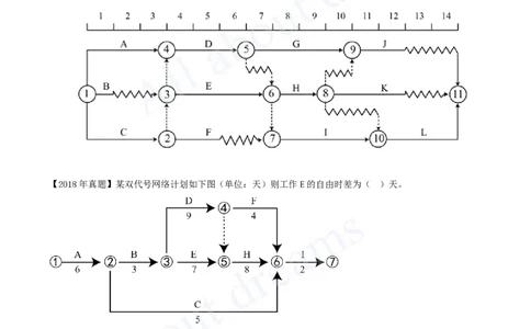 2025-43-第4章-4.3.2-时间参数及其相互关系（四）_2026年一级建造师_2026年一建管理_2025年一建管理SVIP_02-基础精讲✿高端面授✿深度强化_17-管理《教材精讲班》金月SMR推荐