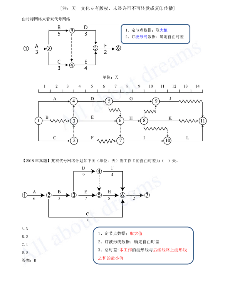 2025-43-第4章-4.3.2-时间参数及其相互关系（四）_2026年一级建造师_2026年一建管理_2025年一建管理SVIP_02-基础精讲✿高端面授✿深度强化_17-管理《教材精讲班》金月SMR推荐