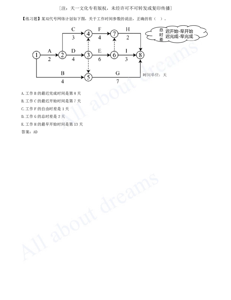 2025-43-第4章-4.3.2-时间参数及其相互关系（四）_2026年一级建造师_2026年一建管理_2025年一建管理SVIP_02-基础精讲✿高端面授✿深度强化_17-管理《教材精讲班》金月SMR推荐