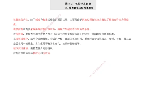 11.52-第1篇-第2章-2.2.1-桩基施工（三）_2026年一级建造师_2026年一建港航_2025年一建港航SVIP_02-基础精讲✿高端面授✿深度强化_10-港航《天一精讲班》皮丹丹KL_02.第二章