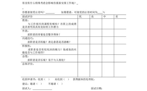 校园招聘求职者面试报告示例_2025春招题库汇总_银行题库-1_银行全套上岸资料_500套面试话术_06常用招聘渠道_校园招聘