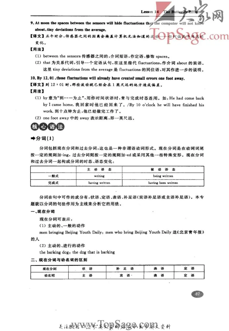 名师精讲笔记第4册_小学初中学霸笔记类资料汇总6.33GB_新概念英语名师笔记724.99MB