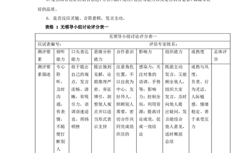 技巧篇--无领导面试技巧大全_2025春招题库汇总_十大行测题库_2023年十大热门题库更新中_09、易考汇总_银行面试_无领导小组讨论_专题三：无领导小组讨论全套资料
