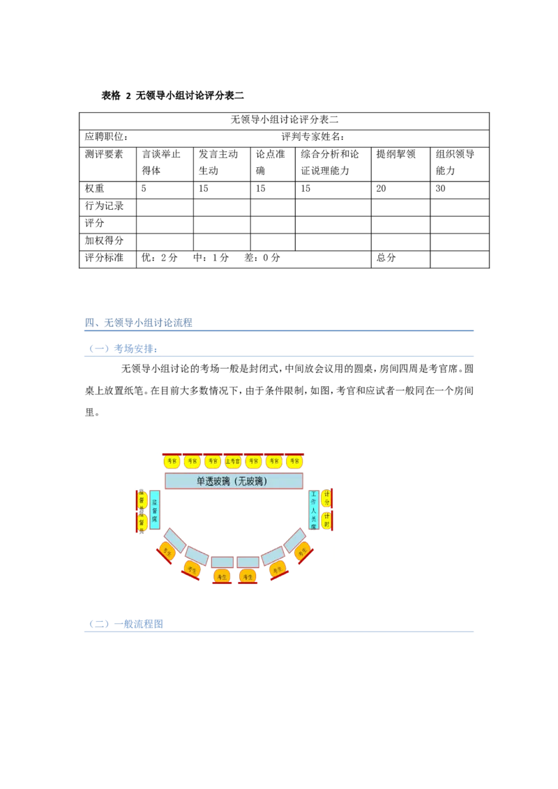 技巧篇--无领导面试技巧大全_2025春招题库汇总_十大行测题库_2023年十大热门题库更新中_09、易考汇总_银行面试_无领导小组讨论_专题三：无领导小组讨论全套资料
