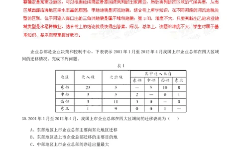 2015年高考地理试卷（安徽）（解析卷）_地理历年高考真题_新&middot;Word版2008-2025&middot;高考地理真题_地理（按年份分类）2008-2025_2015&middot;地理高考真题