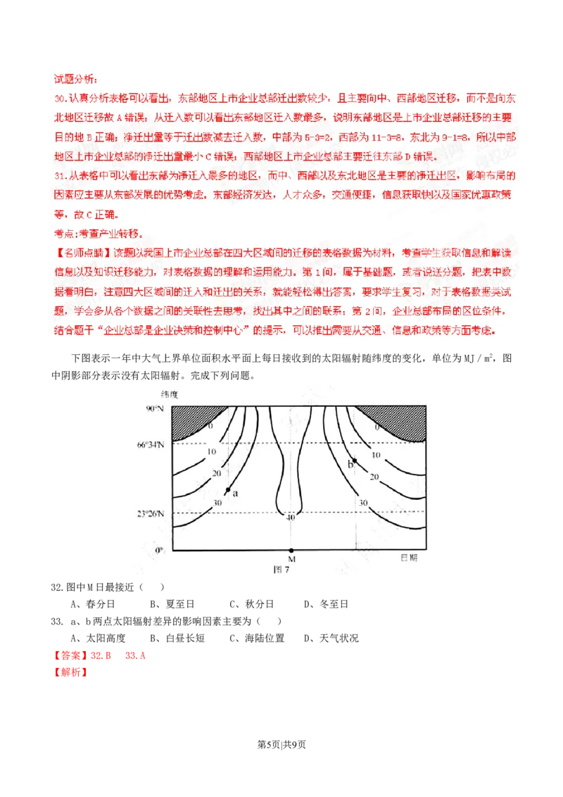 2015年高考地理试卷（安徽）（解析卷）_地理历年高考真题_新&middot;Word版2008-2025&middot;高考地理真题_地理（按年份分类）2008-2025_2015&middot;地理高考真题