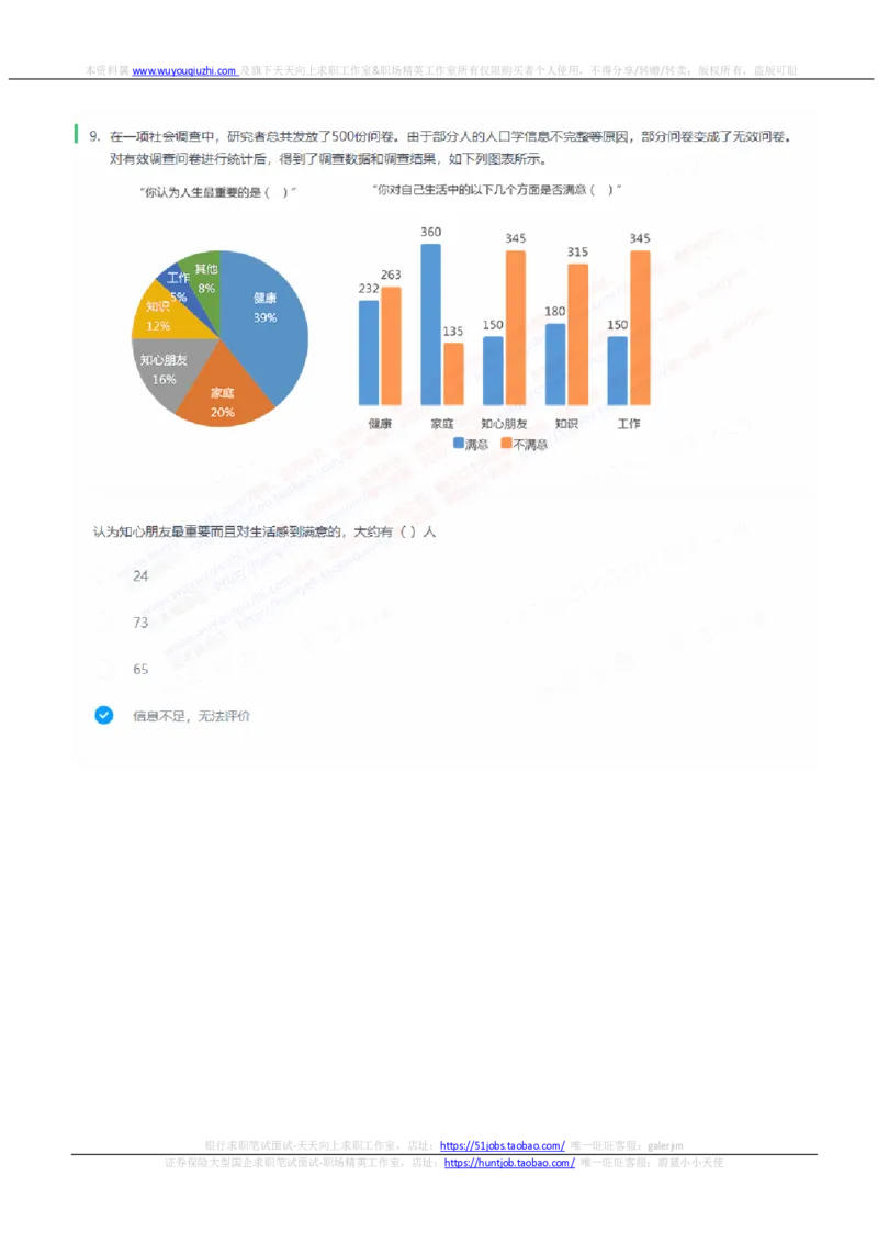 中信证券2023招聘在线测评完整真题及答案3_2025春招题库汇总_券商-基金题库-1_05基金券商汇总_中信证券_中信证券笔试_重中之重历年笔试真题及答案（12-23年）