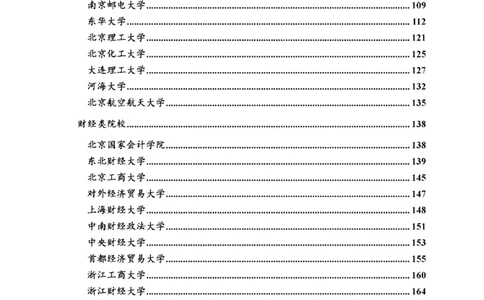 65所院校复试英语真题_26考研复试_10考研复试资料25