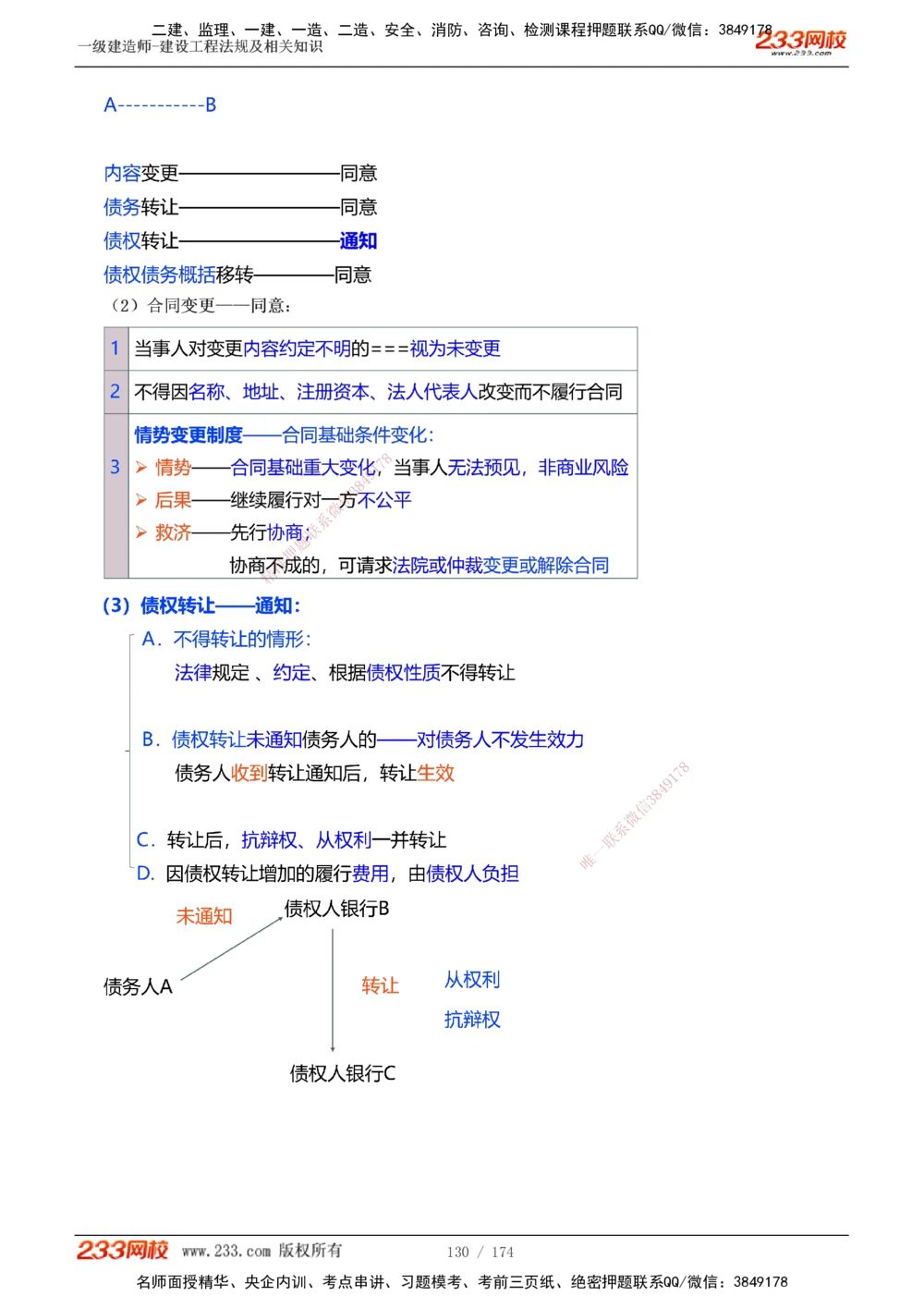 1-32_2026年一建法规_2025年一建法规SVIP_02-基础精讲✿高端面授✿深度强化_13-法规《教材精讲班》刘丹、王东兴233推荐_刘丹