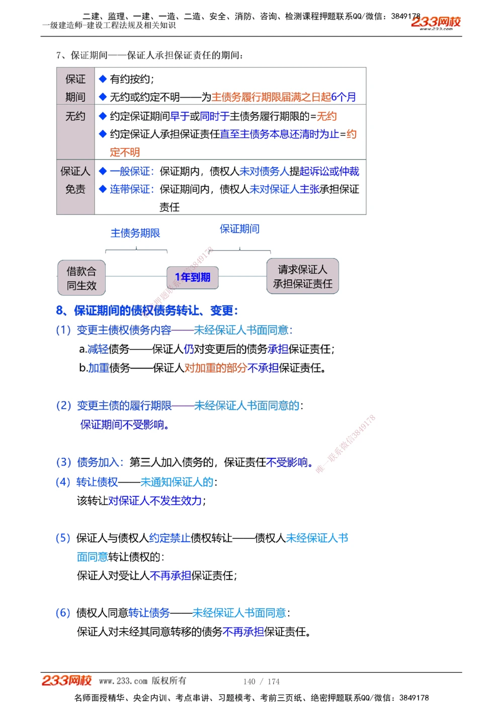 1-32_2026年一建法规_2025年一建法规SVIP_02-基础精讲✿高端面授✿深度强化_13-法规《教材精讲班》刘丹、王东兴233推荐_刘丹