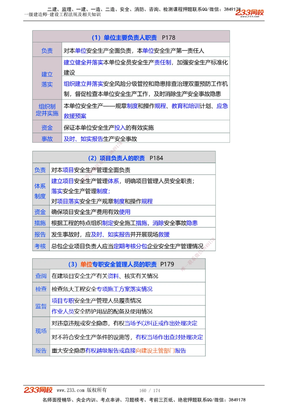 1-32_2026年一建法规_2025年一建法规SVIP_02-基础精讲✿高端面授✿深度强化_13-法规《教材精讲班》刘丹、王东兴233推荐_刘丹