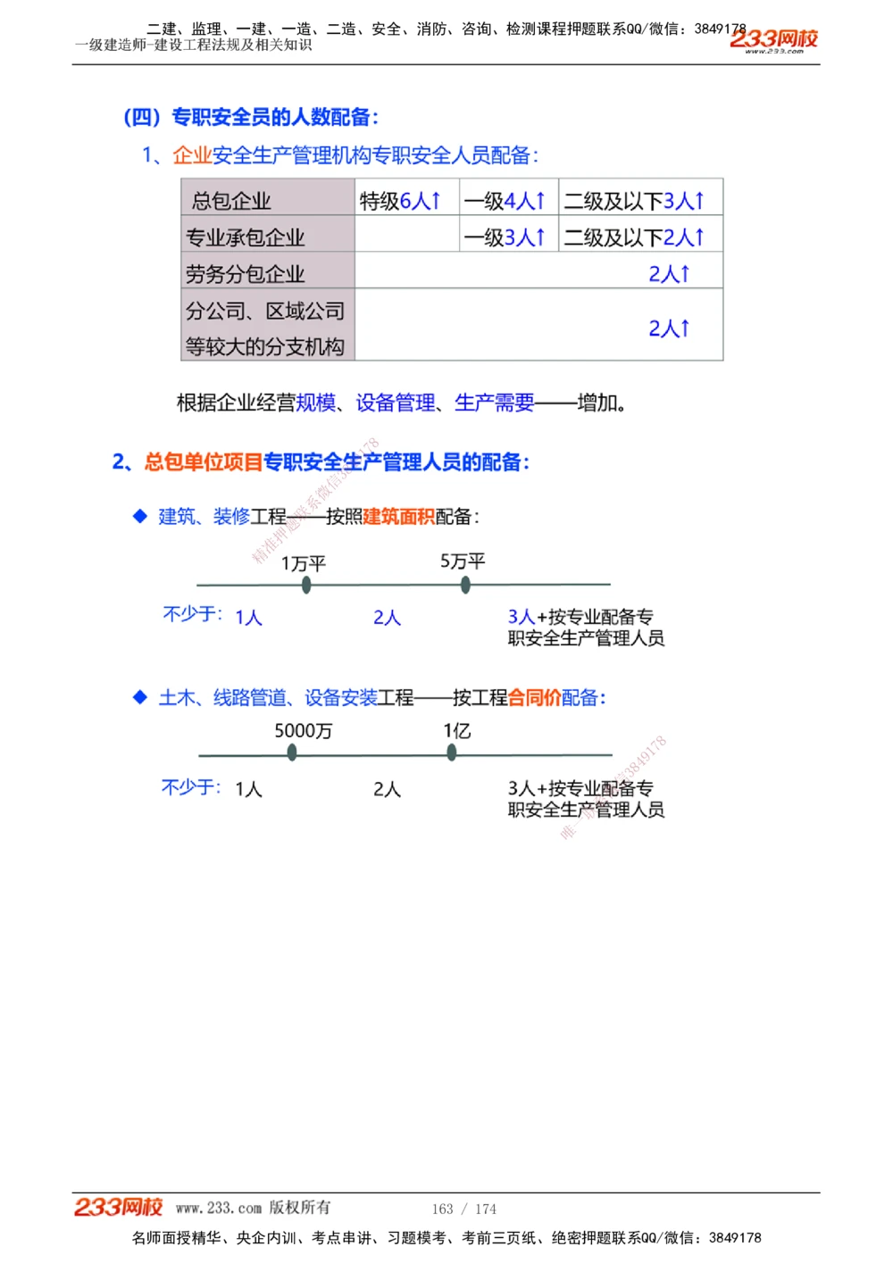 1-32_2026年一建法规_2025年一建法规SVIP_02-基础精讲✿高端面授✿深度强化_13-法规《教材精讲班》刘丹、王东兴233推荐_刘丹