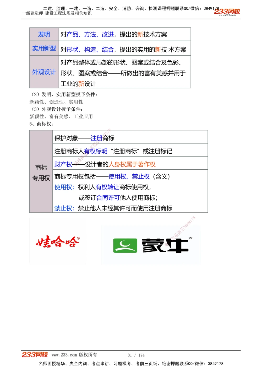 1-32_2026年一建法规_2025年一建法规SVIP_02-基础精讲✿高端面授✿深度强化_13-法规《教材精讲班》刘丹、王东兴233推荐_刘丹