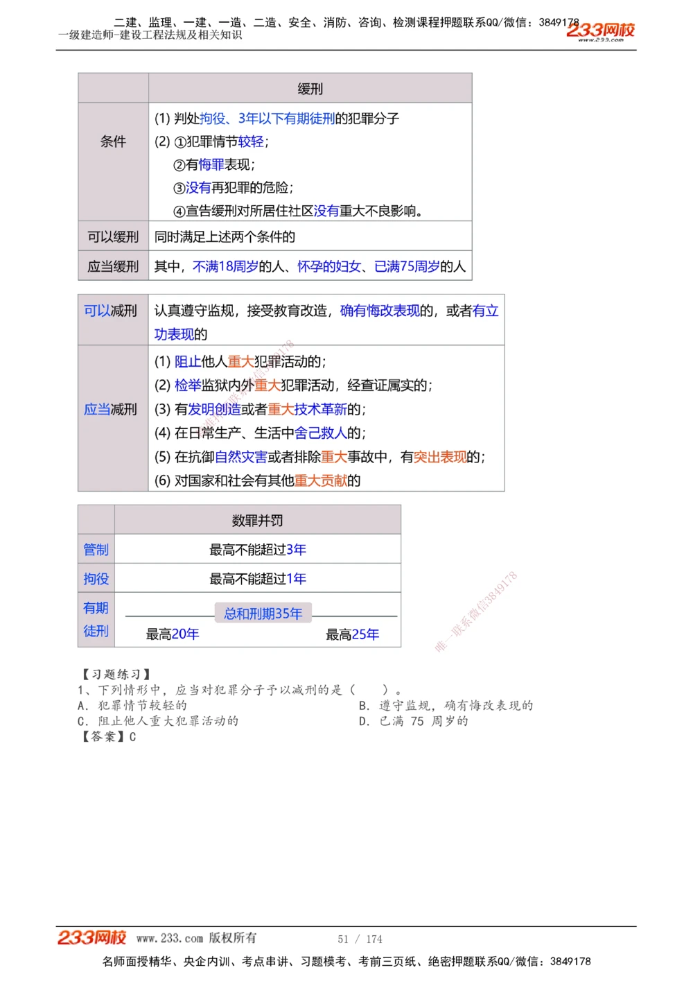 1-32_2026年一建法规_2025年一建法规SVIP_02-基础精讲✿高端面授✿深度强化_13-法规《教材精讲班》刘丹、王东兴233推荐_刘丹