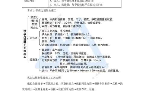 18.2025黄铃-考前拔分速成-（17）模块三桥梁工程3_2026年一级建造师_2026年一建公路_2025年一建公路SVIP_04-冲刺串讲✿考点强化✿小灶集训_23-公路《考前拔分速成》黄铃HX_讲义